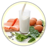 BioGrow vitamin B6